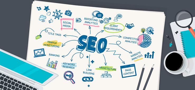 SEO Tools